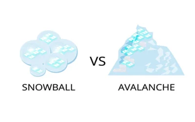 Paying Off Debt: Snowball vs. Avalanche